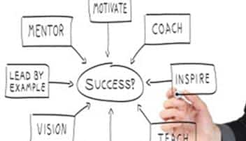 Women Mentoring Women