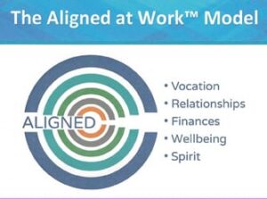 Aligned at Work Model